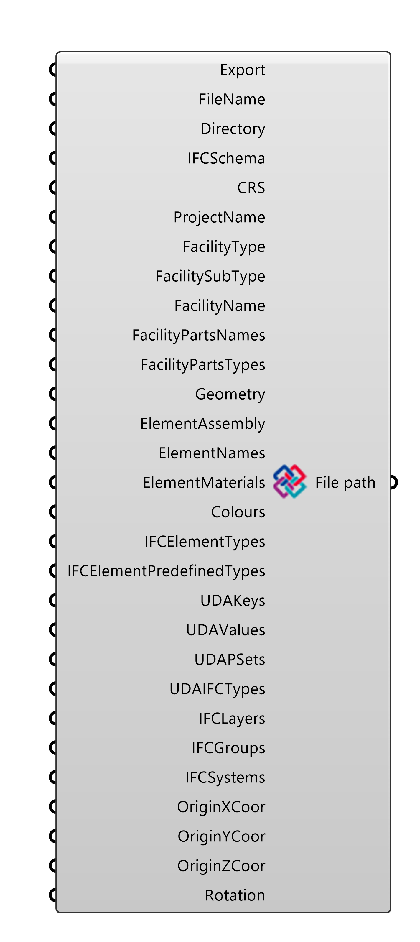 IFCExport component